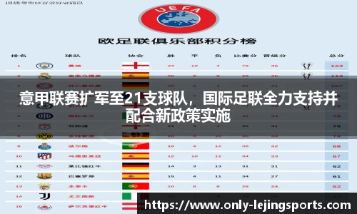 意甲联赛扩军至21支球队，国际足联全力支持并配合新政策实施